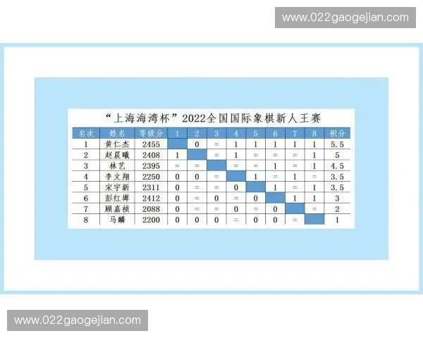 世界杯战术解析：从进攻防守到阵型调整，深度剖析精彩赛事背后的战略布局